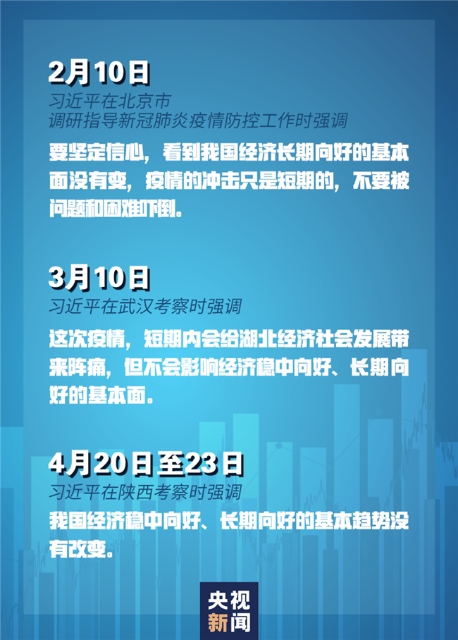 習(xí)近平經(jīng)濟(jì)發(fā)展新常態(tài)重大論斷，引領(lǐng)中國經(jīng)濟(jì)行穩(wěn)致遠(yuǎn)