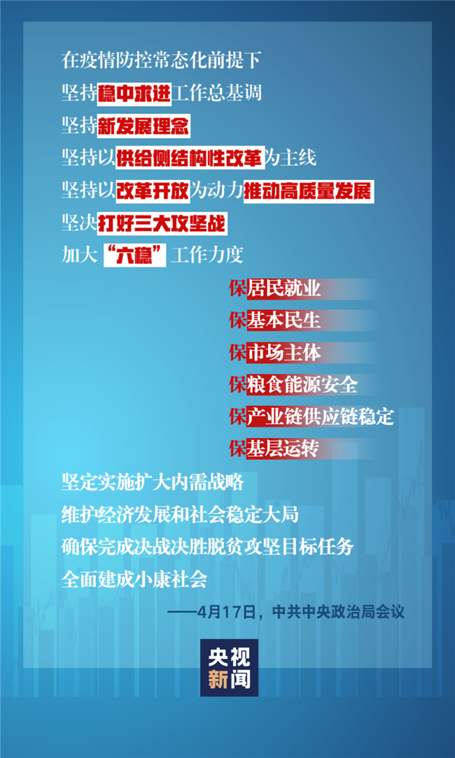 習(xí)近平經(jīng)濟(jì)發(fā)展新常態(tài)重大論斷，引領(lǐng)中國經(jīng)濟(jì)行穩(wěn)致遠(yuǎn)