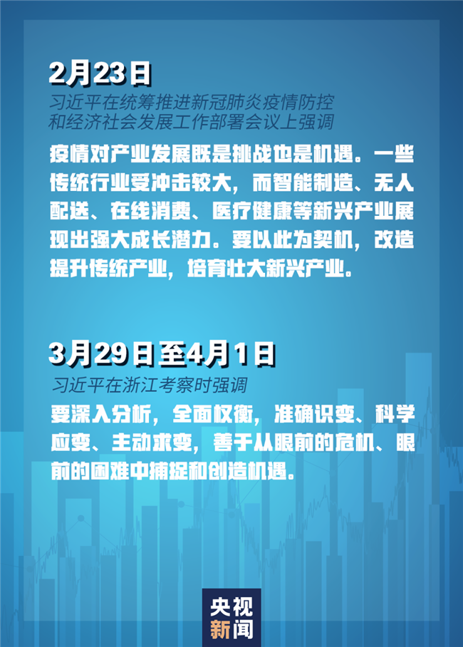 習(xí)近平經(jīng)濟(jì)發(fā)展新常態(tài)重大論斷，引領(lǐng)中國經(jīng)濟(jì)行穩(wěn)致遠(yuǎn)