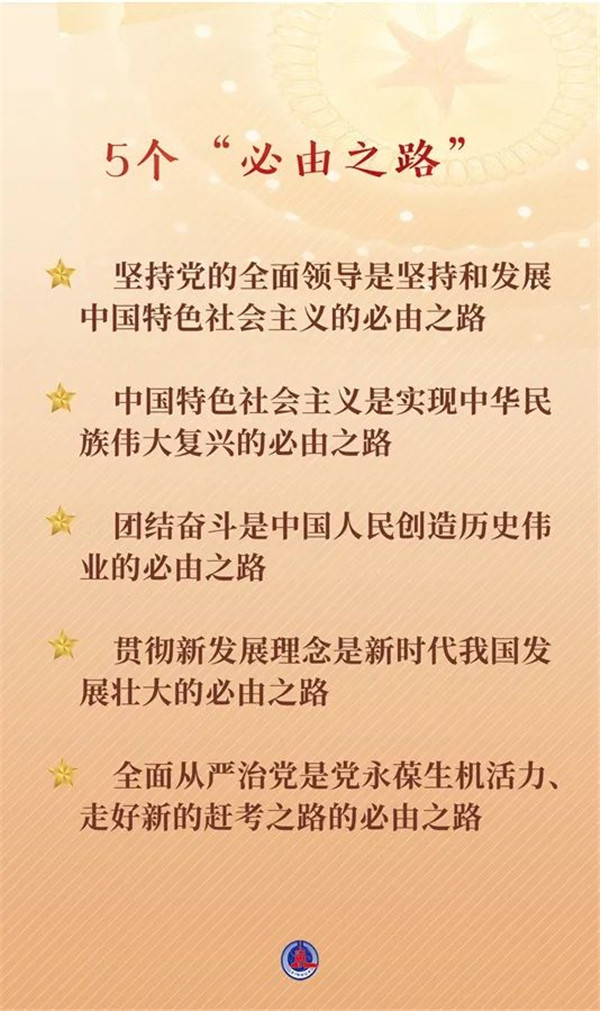 連續(xù)兩天，總書記作出兩個重要論斷