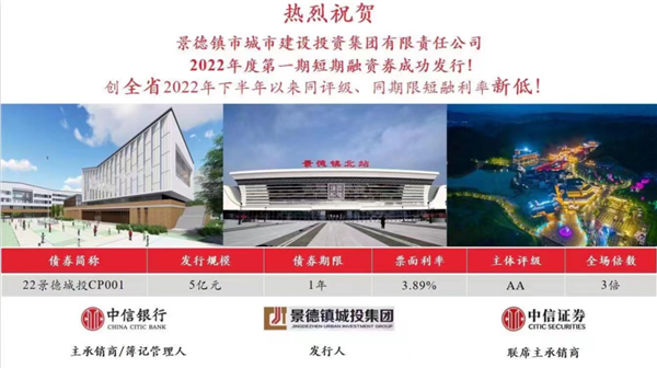 奮進(jìn)新征程，建功新時代——市城投集團(tuán)第一期短期融資卷成功發(fā)行五億元