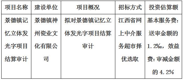 景德鎮(zhèn)記憶立體發(fā)光字項(xiàng)目結(jié)算審計服務(wù)項(xiàng)目計劃公告