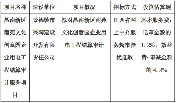 昌南新區(qū)南苑文化創(chuàng)意園企業(yè)用電工程結(jié)算審計服務(wù)項(xiàng)目計劃公告