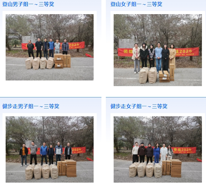 市城投集團(tuán)開展“團(tuán)結(jié)一心 拼搏進(jìn)取 奮戰(zhàn)2025”迎新年登山、健步走活動(dòng)