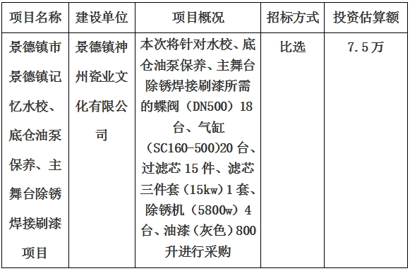 景德鎮(zhèn)市景德鎮(zhèn)記憶水校、底倉(cāng)油泵保養(yǎng)、主舞臺(tái)除銹焊接刷漆項(xiàng)目計(jì)劃公告