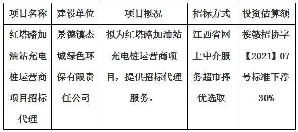 紅塔路加油站充電樁運(yùn)營商項目招標(biāo)代理計劃公告