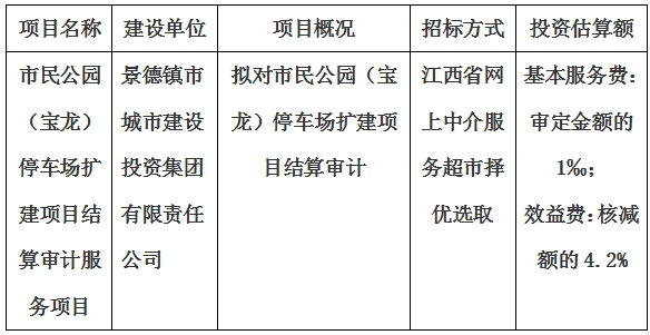 市民公園（寶龍）停車場擴(kuò)建項目結(jié)算審計服務(wù)項目計劃公告