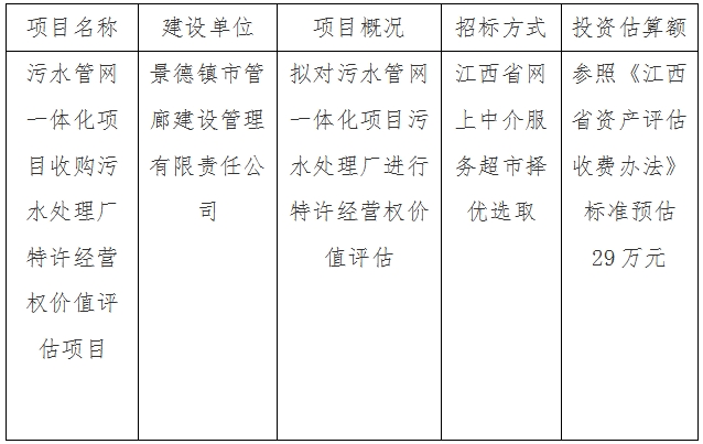 污水管網(wǎng)一體化項(xiàng)目收購(gòu)污水處理廠(chǎng)特許經(jīng)營(yíng)權(quán)價(jià)值評(píng)估項(xiàng)目計(jì)劃公告