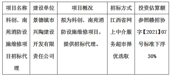 科創(chuàng)、南苑消防設施維修項目招標代理計劃公告