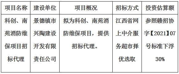 科創(chuàng)、南苑消防維保項(xiàng)目招標(biāo)代理計(jì)劃公告