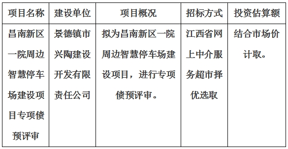 昌南新區(qū)一院周邊智慧停車場建設(shè)項目專項債預(yù)評審計劃公告