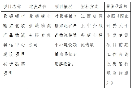 景城物流公司景德鎮(zhèn)市贛東北農(nóng)產(chǎn)品物流轉(zhuǎn)運(yùn)中心建設(shè)項(xiàng)目初步勘察項(xiàng)目計(jì)劃公告