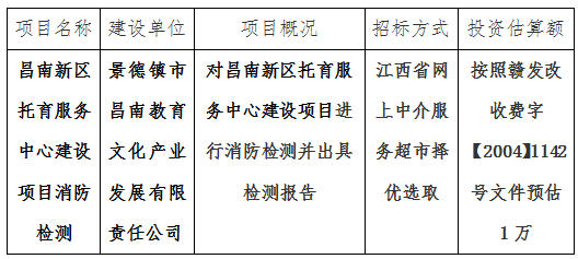 昌南新區(qū)托育服務中心建設(shè)項目消防檢測計劃公告