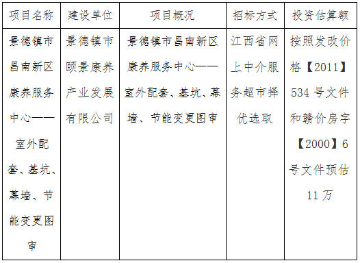 景德鎮(zhèn)市昌南新區(qū)康養(yǎng)服務中心——室外配套、基坑、幕墻、節(jié)能變更圖審計劃公告