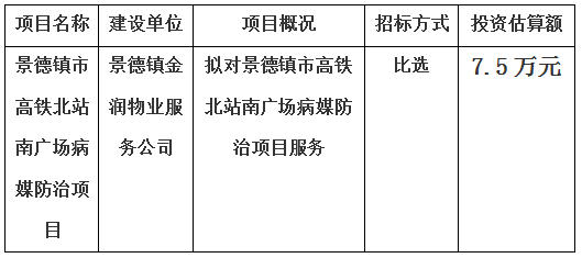 景德鎮(zhèn)市高鐵北站南廣場病媒防治項目計劃公告