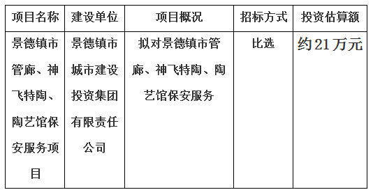 景德鎮(zhèn)市管廊、神飛特陶、陶藝館保安服務(wù)項(xiàng)目