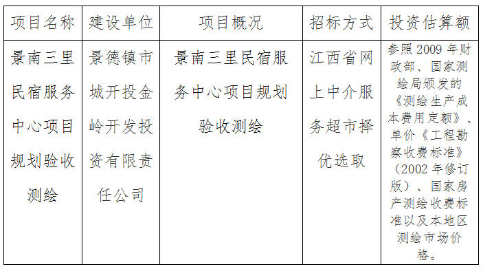 景南三里民宿服務(wù)中心項(xiàng)目規(guī)劃驗(yàn)收測(cè)繪計(jì)劃公告