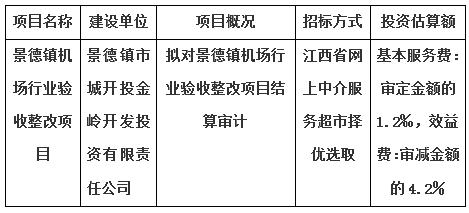 景德鎮(zhèn)機(jī)場行業(yè)驗(yàn)收整改項(xiàng)目結(jié)算審計(jì)服務(wù)項(xiàng)目計(jì)劃公告